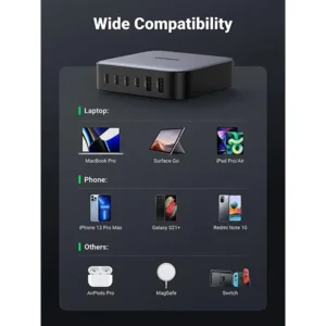 UGREEN Nexode CD271 6 Port 200W GaN Desktop Charger (40905) CN Plug