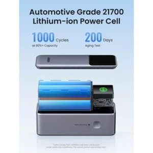 UGREEN Nexode Power Bank 20000mAh 130W with Smart Digital Display