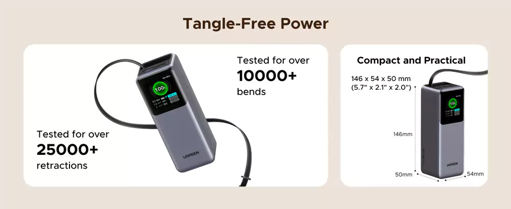 UGREEN Nexode Power Bank 20000mAh 165W with Retractable USB-C Cable