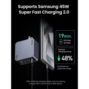 UGREEN Nexode Pro X763 160W 4-Port GaN Fast Charger Set