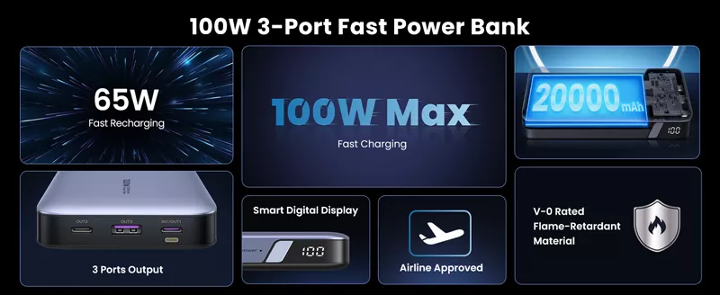 UGREEN PB720 Nexode 100W 20000mAh Power Bank