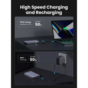 UGREEN PB720 Nexode 100W 20000mAh 3-Port PD Fast Charging Power Bank - Image 3