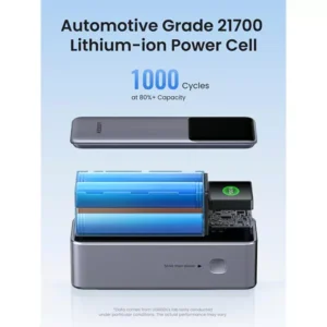UGREEN PB722 Nexode Power Bank 25000mAh 200W with Smart Digital Display