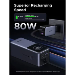 UGREEN PB723 130W 20000mAh Power Bank with Built-in Cable (55365B) - Image 4