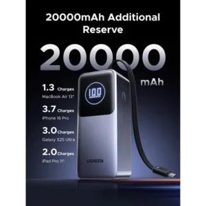 UGREEN PB723 130W 20000mAh Power Bank with Built-in Cable (55365B)