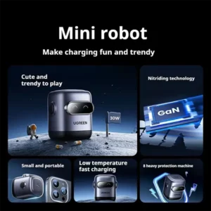 UGREEN UNO X662 QPai Robot 65W GaN Charger