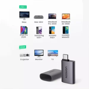 UGREEN US320 USB-C to HDMI Adapter (70450) - Image 5