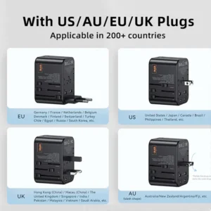 USAMS US-CC199 T62 65W PD Universal Travel Adapter - Image 4