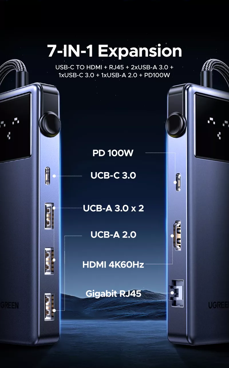 UGREEN CM888 7-in-1 Type-C Multifunction Hub (45155)