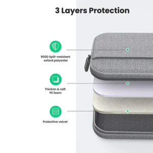 Ugreen LP437 14.9 Inch Laptop Sleeve Bag (50337)