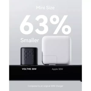 VOLTME Revo 30W Mini PD USB-C Wall Charger