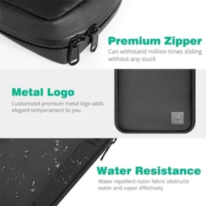 WiWU Macbook Mate Electronic Storage Bag