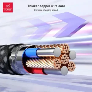 XUNDD XDDC-039 5 in 1 100W Fast Charging Cable