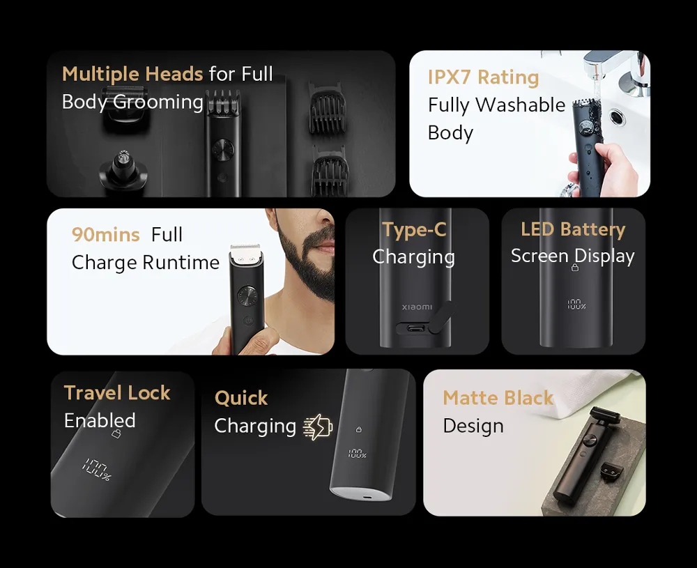Xiaomi Grooming Kit Pro