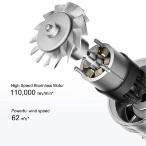 Xiaomi Mijia H501 High Speed ​​Hair Dryer - Image 3
