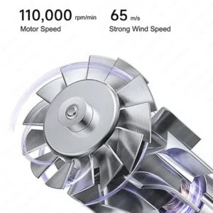 Xiaomi Mijia H701 1600W High Speed Water Ionic Hair Dryer - Image 3