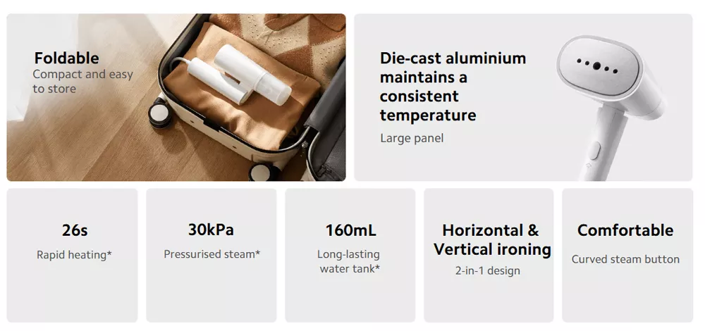 Xiaomi Mijia Handheld Mini Steam Iron 2