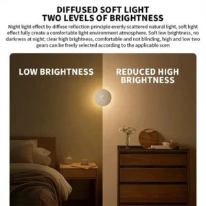 Xiaomi Mijia Night Light 3