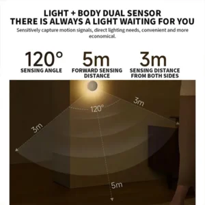 Xiaomi Mijia Night Light 3