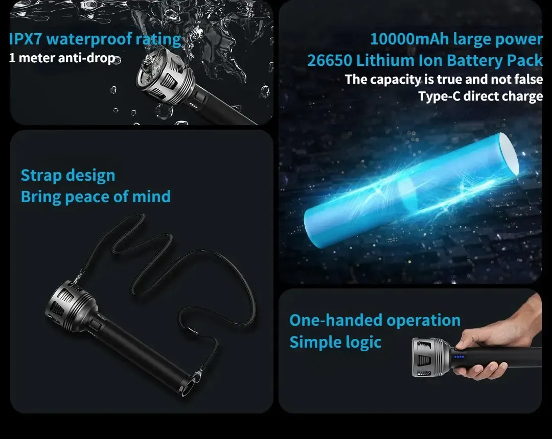 Xiaomi NexTool NE20168