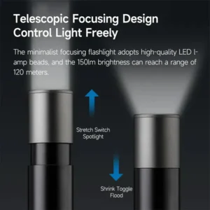 Xiaomi NexTool Simplicity Zoom Flashlight (NE20162)