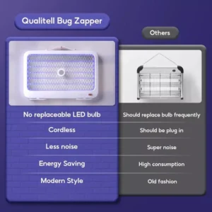 Xiaomi Qualitell K6 Rechargeable Electric Mosquito Killer - Image 5