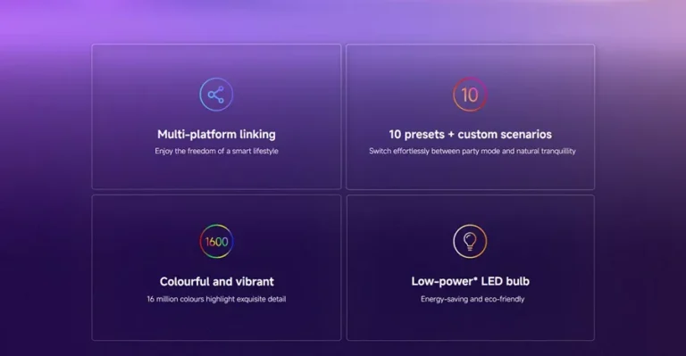 Xiaomi Smart LED Bulb (White and Color)