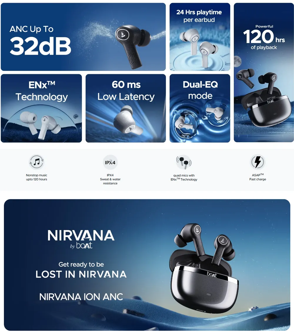boAt Nirvana Ion ANC