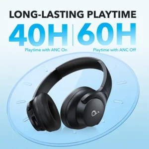 Anker Soundcore Q20i Hybrid Active Noise Cancelling Headphones - Image 4
