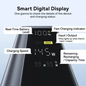 Baseus EnerGeek GP12 Power Bank 145W 20800mAh - Image 5
