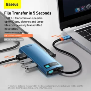 Baseus Metal Gleam Series 6 in 1 Multifunctional Type-C Hub