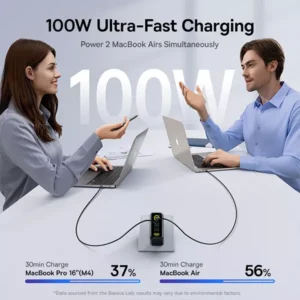 Baseus PicoGo AE21 100W Fast Charger
