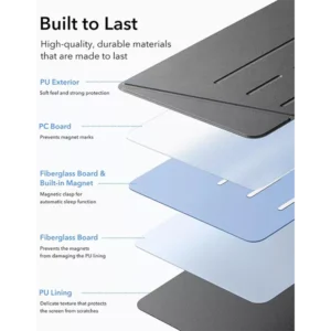 ESR Flip Magnetic Case for iPad Air 11 / Air 4/5 (2024/2025) - Image 7