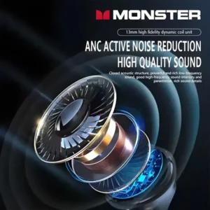 Monster Aura Fit D02