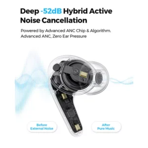SOUNDPEATS C30 - Image 7