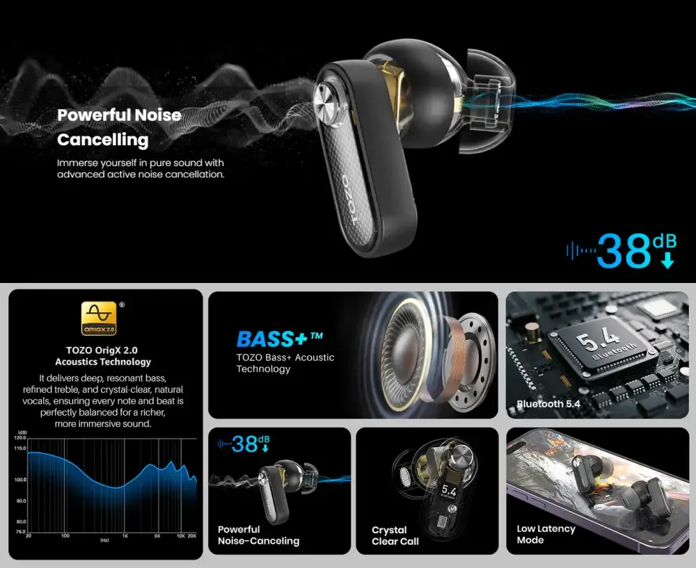TOZO Aerosound 3