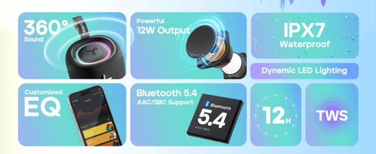 TRIBIT StormBox Mini+