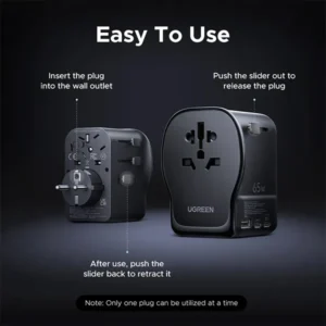 UGREEN 65W GaN Universal Travel Adapter (55001)