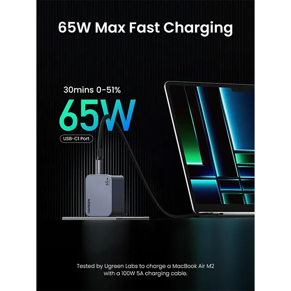 UGREEN Nexode Pro 65W 3-Port GaN Fast Charger (25263)