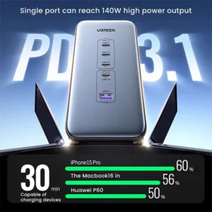 UGREEN S780 GaN 200W 7 in 1 Smart Charging Station (25767)