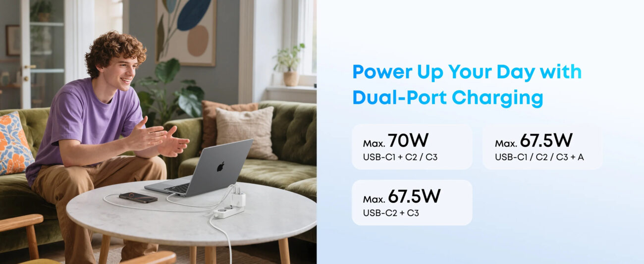 Anker Zolo 70W Charger 4-Port