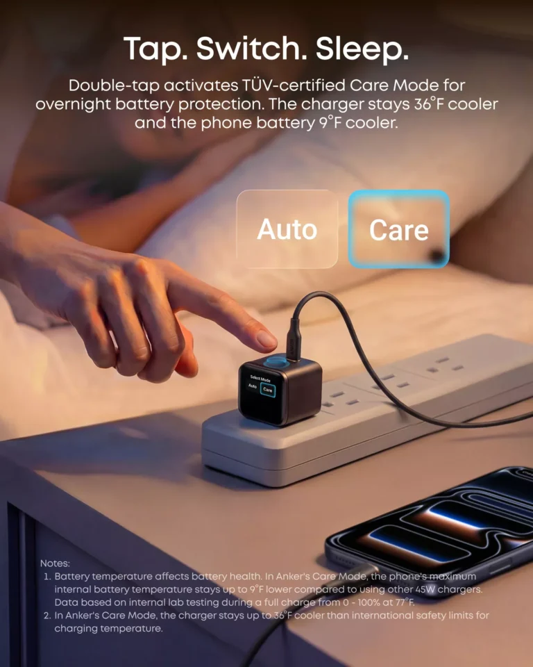 Gadgetoo Anker Nano 45W Gan Charger With Display (A121D) – Global Version Anker Nano 45W Gan Charger With Display