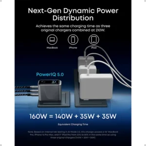 Anker Prime Charger (160W, 3 Ports, Smart Display)