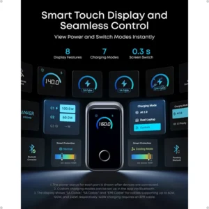 Anker Prime Charger (160W, 3 Ports, Smart Display)