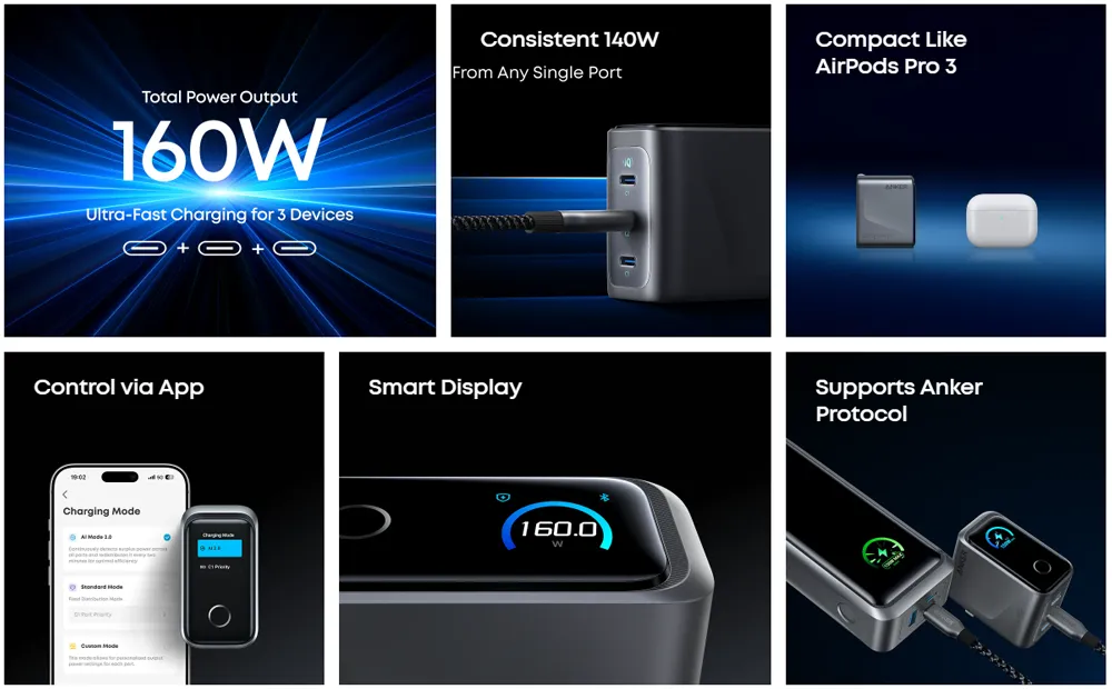 Anker Prime Charger (160W, 3 Ports, Smart Display)