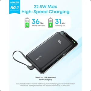 Anker Zolo A110D 10000mAh 22.5W Power Bank