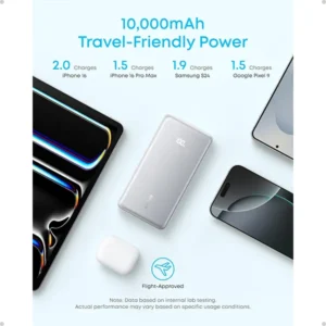 Anker Zolo A110D 10000mAh 22.5W Power Bank