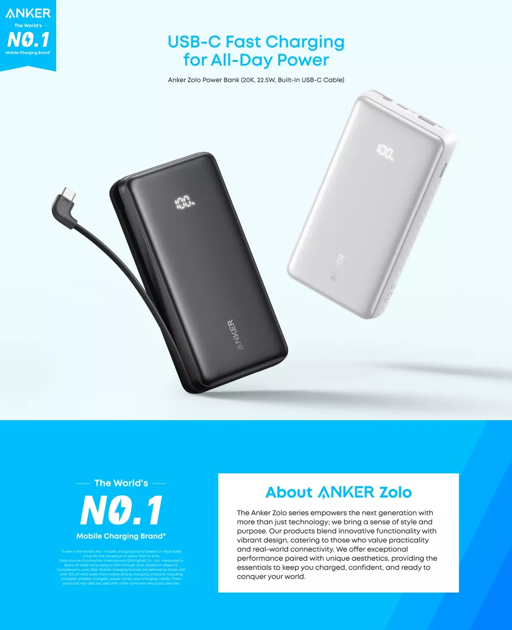 Anker Zolo A110E 20000mAh 22.5W Power Bank
