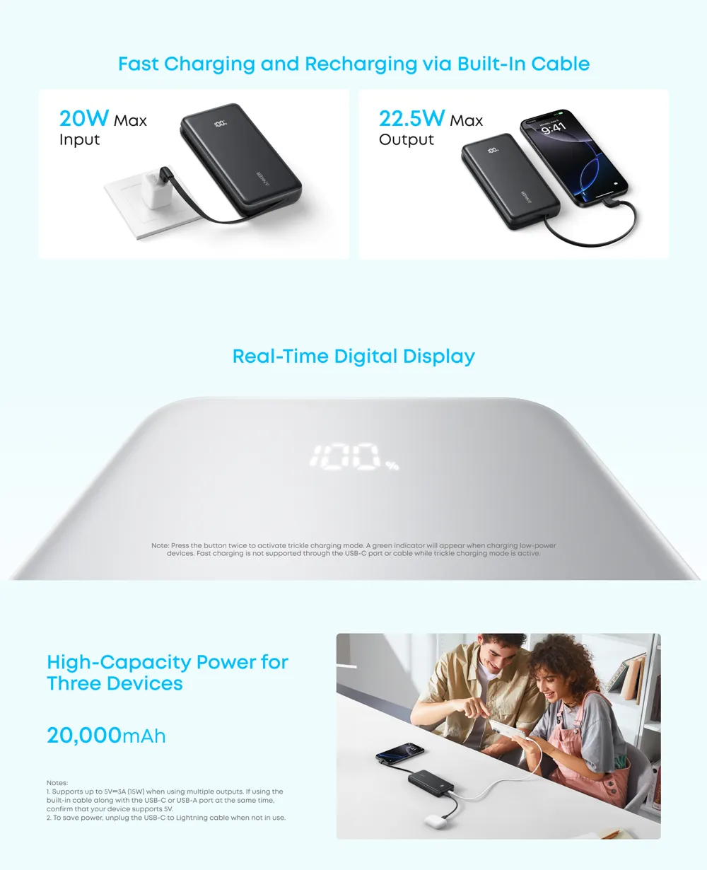 Anker Zolo A110E