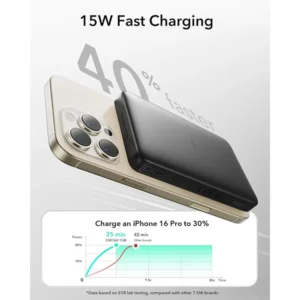 ESR Qi2 15W Magsafe Power Bank 10000mAh